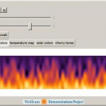 Simulating Flickering Fire with Noisy Cellular Automaton